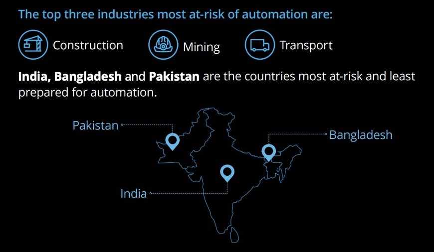 Creating Worker Opportunity in a New Era of Automation: Autodesk Explores Skills Development & The Future of Work